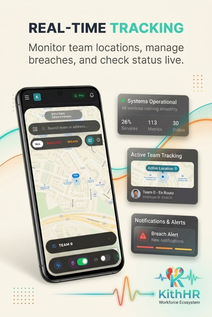 KithHR Real-Time GPS Tracking and Geofence Breach Radar